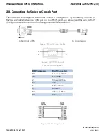 Preview for 21 page of Comnet CNGE28FX4TX24MS2 Installation And Operation Manual