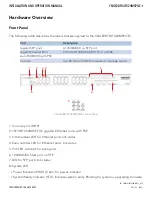 Preview for 7 page of Comnet CNGE28FX4TX24MSPOE+ Installation And Operation Manual