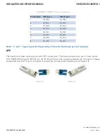 Preview for 13 page of Comnet CNGE28FX4TX24MSPOE+ Installation And Operation Manual