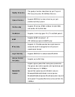 Предварительный просмотр 12 страницы Comnet CNGE2FE24MS Installation And Operation Manual