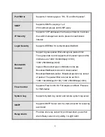 Preview for 13 page of Comnet CNGE2FE8MSPOE Installation And Operation Manual