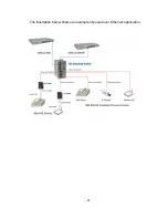 Preview for 32 page of Comnet CNGE2FE8MSPOE Installation And Operation Manual