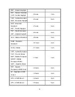 Preview for 61 page of Comnet CNGE2FE8MSPOE Installation And Operation Manual