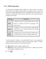 Preview for 107 page of Comnet CNGE2FE8MSPOE Installation And Operation Manual