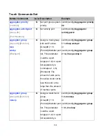 Preview for 141 page of Comnet CNGE2FE8MSPOE Installation And Operation Manual