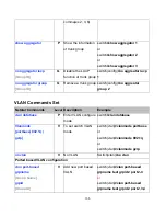 Preview for 142 page of Comnet CNGE2FE8MSPOE Installation And Operation Manual