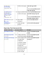 Preview for 144 page of Comnet CNGE2FE8MSPOE Installation And Operation Manual