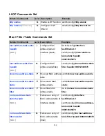 Preview for 149 page of Comnet CNGE2FE8MSPOE Installation And Operation Manual