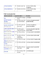 Preview for 161 page of Comnet CNGE2FE8MSPOE Installation And Operation Manual