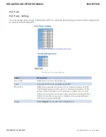 Preview for 37 page of Comnet CNGE3FE7MS4 Installation And Operation Manual