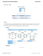 Preview for 38 page of Comnet CNGE3FE7MS4 Installation And Operation Manual