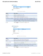 Preview for 49 page of Comnet CNGE3FE7MS4 Installation And Operation Manual