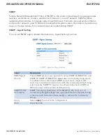 Preview for 56 page of Comnet CNGE3FE7MS4 Installation And Operation Manual