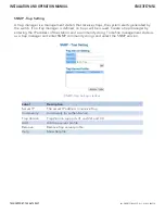 Preview for 58 page of Comnet CNGE3FE7MS4 Installation And Operation Manual