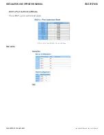 Preview for 69 page of Comnet CNGE3FE7MS4 Installation And Operation Manual