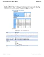 Preview for 72 page of Comnet CNGE3FE7MS4 Installation And Operation Manual