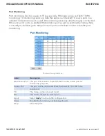 Preview for 75 page of Comnet CNGE3FE7MS4 Installation And Operation Manual