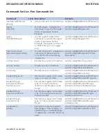 Preview for 85 page of Comnet CNGE3FE7MS4 Installation And Operation Manual