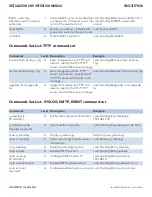 Preview for 96 page of Comnet CNGE3FE7MS4 Installation And Operation Manual