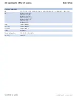 Preview for 102 page of Comnet CNGE3FE7MS4 Installation And Operation Manual