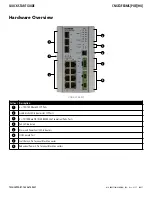 Preview for 7 page of Comnet CNGE3FE8MS Quick Start Manual