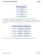 Preview for 16 page of Comnet CNGE5MS Installation And Operation Manual