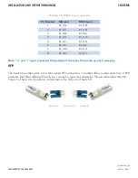 Preview for 17 page of Comnet CNGE5MS Installation And Operation Manual