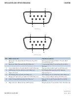 Preview for 19 page of Comnet CNGE5MS Installation And Operation Manual