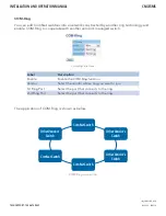 Preview for 39 page of Comnet CNGE5MS Installation And Operation Manual