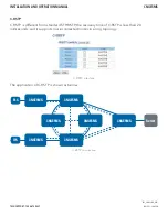 Preview for 40 page of Comnet CNGE5MS Installation And Operation Manual