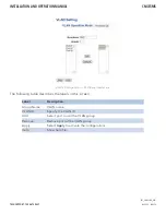 Preview for 52 page of Comnet CNGE5MS Installation And Operation Manual