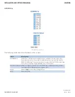 Preview for 58 page of Comnet CNGE5MS Installation And Operation Manual