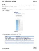 Preview for 62 page of Comnet CNGE5MS Installation And Operation Manual