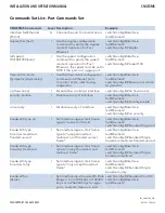 Preview for 84 page of Comnet CNGE5MS Installation And Operation Manual