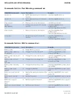 Preview for 92 page of Comnet CNGE5MS Installation And Operation Manual