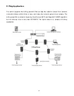 Preview for 27 page of Comnet CNGE8FX4TX4MS Installation And Operation Manual