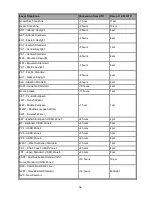 Preview for 72 page of Comnet CNGE8FX4TX4MS Installation And Operation Manual