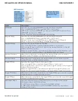 Preview for 148 page of Comnet CNXE2GE2TX8MSPOE Installation And Operation Manual