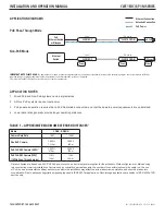 Preview for 3 page of Comnet COPPERLINE CLFE1EOCE/M Installation And Operation Manual