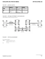 Preview for 6 page of Comnet CWFE1005POEMHO-M Installation And Operation Manual