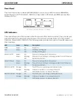 Предварительный просмотр 2 страницы Comnet CWFE2SCM2 Quick Start Manual