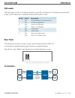 Предварительный просмотр 3 страницы Comnet CWFE2SCM2 Quick Start Manual