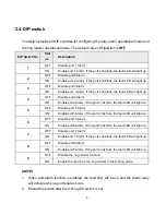 Предварительный просмотр 15 страницы Comnet CWFE8MS/DIN Installation And Operation Manual