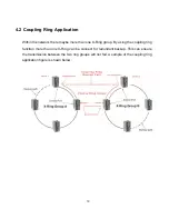 Предварительный просмотр 25 страницы Comnet CWFE8MS/DIN Installation And Operation Manual