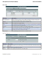 Предварительный просмотр 32 страницы Comnet CWGE10FX2TX8MSPOE Installation And Operation Manual