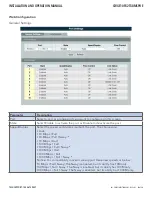 Предварительный просмотр 40 страницы Comnet CWGE10FX2TX8MSPOE Installation And Operation Manual