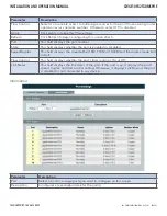 Предварительный просмотр 41 страницы Comnet CWGE10FX2TX8MSPOE Installation And Operation Manual