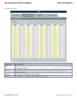 Предварительный просмотр 50 страницы Comnet CWGE10FX2TX8MSPOE Installation And Operation Manual