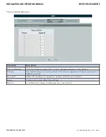 Предварительный просмотр 51 страницы Comnet CWGE10FX2TX8MSPOE Installation And Operation Manual