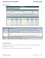 Предварительный просмотр 54 страницы Comnet CWGE10FX2TX8MSPOE Installation And Operation Manual